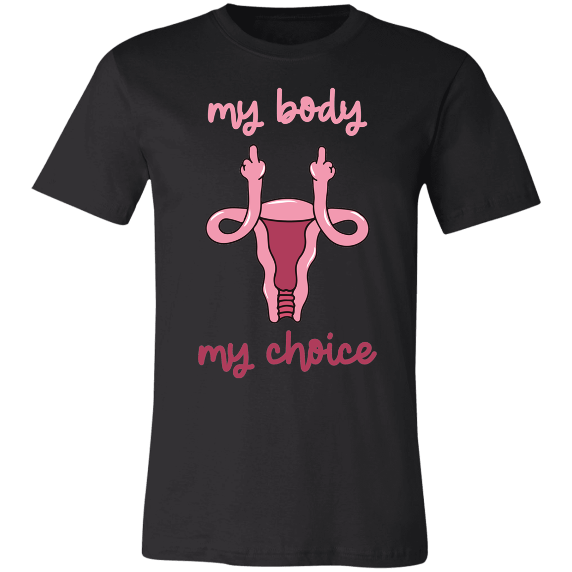 My Body My Choice