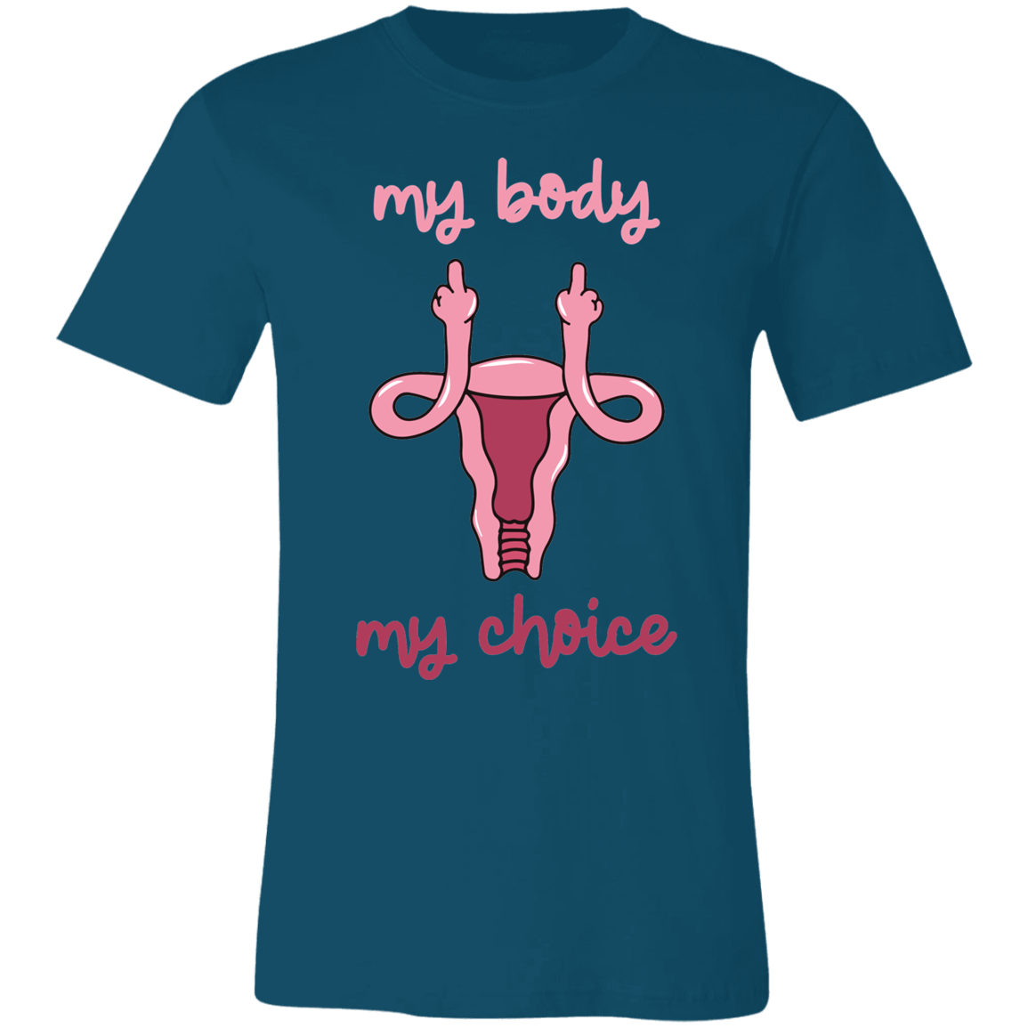 My Body My Choice